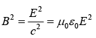Electromagnetic Waves | Electricity & Magnetism - Physics