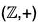 Group Theory- IV | Mathematics for Competitive Exams