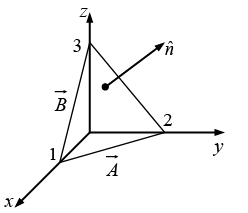Vector Analysis: Assignment | Mathematical Methods - Physics