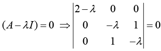 Basic Concepts, Matrix Addition & Scalar Multiplication | Mathematical Methods - Physics