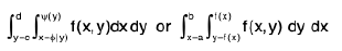 Integral Calculus | Mathematics for Competitive Exams