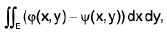 Integral Calculus | Mathematics for Competitive Exams