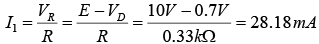 P-N Junction Diode | Solid State Physics, Devices & Electronics