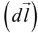 Vector Algebra | Mathematical Methods - Physics