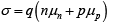 Current Components in Semiconductor | Solid State Physics, Devices & Electronics