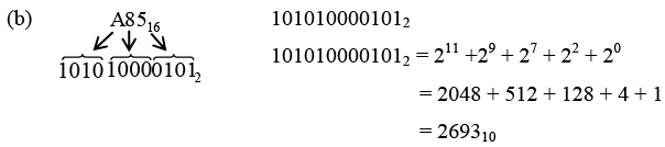 Digital Electronics: Assignment | Solid State Physics, Devices & Electronics