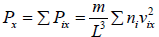 Kinetic Theory of Gases | Kinetic Theory & Thermodynamics - Physics