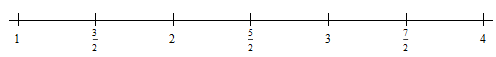 Area Problem | Calculus - Mathematics