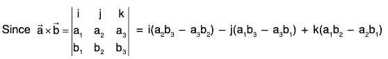 Vector Calculus - (Part - 1) | Mathematics for Competitive Exams