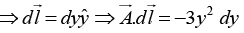 Vector Analysis: Assignment | Mathematical Methods - Physics