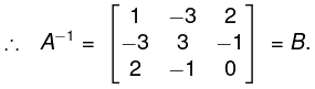 Matrices and Determinants- 1 | Mathematics for Competitive Exams