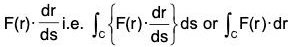 Vector Calculus - (Part - 1) | Mathematics for Competitive Exams