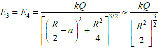 Coulomb’s Law, Gauss Law and Electrostatic Potential: Assignment | Electricity & Magnetism - Physics