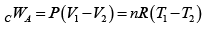 First Law of Thermodynamics: Assignment | Kinetic Theory & Thermodynamics - Physics