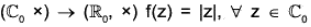 Group Theory- IV | Mathematics for Competitive Exams
