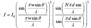 Diffraction of Light: Assignment | Oscillations, Waves & Optics - Physics