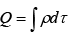 Electric Dipole, Multipole Expansions & Polarisation | Electricity & Magnetism - Physics