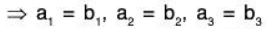 Vector Space & Linear Transformation- 3 | Mathematics for Competitive Exams