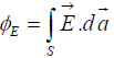 Coulomb`s Law, Superposition Principle & Gauss`s Law | Electricity & Magnetism - Physics