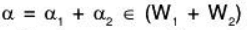 Vector Space & Linear Transformation- 2 | Mathematics for Competitive Exams