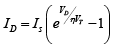 P-N Junction Diode | Solid State Physics, Devices & Electronics