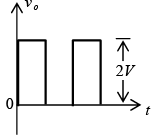 P-N Junction Diode | Solid State Physics, Devices & Electronics