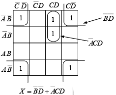 Digital Electronics | Solid State Physics, Devices & Electronics