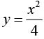 First-Order Differential Equations | Mathematical Methods - Physics