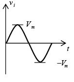 P-N Junction Diode | Solid State Physics, Devices & Electronics