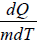 Heat & Work Done | Kinetic Theory & Thermodynamics - Physics