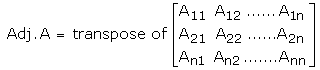 Area of a Triangle Using Determinants | Algebra - Mathematics