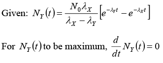 Radioactive Decay: Assignment | Modern Physics