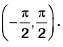 Functions of One Variable - I | Mathematics for Competitive Exams