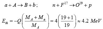 Nuclear Reaction | Modern Physics