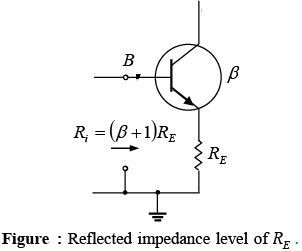 Bipolar Junction Transistors | Solid State Physics, Devices & Electronics