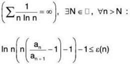 Series of Real Numbers- I | Mathematics for Competitive Exams