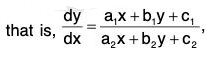 Differential Equations- I | Mathematics for Competitive Exams