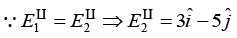 Polarisation & Boundary Condition: Assignment | Electricity & Magnetism - Physics