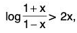 Functions of One Variable - II | Mathematics for Competitive Exams