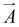 Vector Algebra | Mathematical Methods - Physics