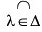 Point Set Topology - I | Mathematics for Competitive Exams