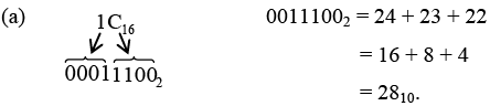Digital Electronics: Assignment | Solid State Physics, Devices & Electronics