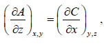 Basics of Thermodynamics | Kinetic Theory & Thermodynamics - Physics