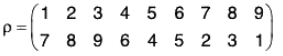 Group Theory- III | Mathematics for Competitive Exams