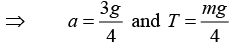 Newton`s Laws of Motion: Assignment | Mechanics & General Properties of Matter - Physics