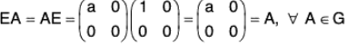 Group Theory- I | Mathematics for Competitive Exams