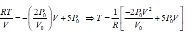 Zeroth & First Law of Thermodynamics | Kinetic Theory & Thermodynamics - Physics
