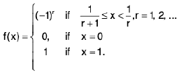Functions of One Variable - I | Mathematics for Competitive Exams