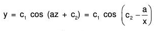 Differential Equations- II | Mathematics for Competitive Exams