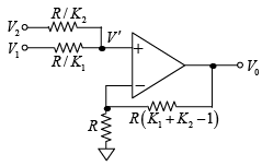Operational Amplifier - Assignment | Solid State Physics, Devices & Electronics